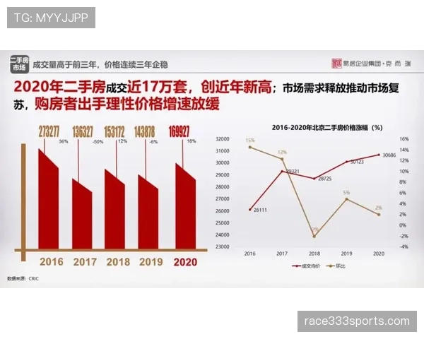 国安近期状态回升，防线稳固表现带动积分攀升