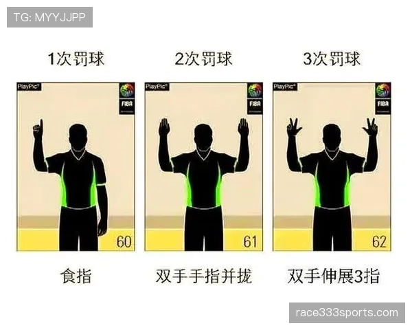 裁判手势解读:比赛现场常见判罚信号与含义 裁判手势解读:比赛现场常见判罚信号与含义